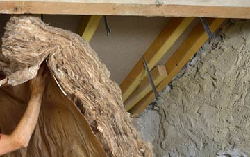 Sydallt pitched roof insulation costs